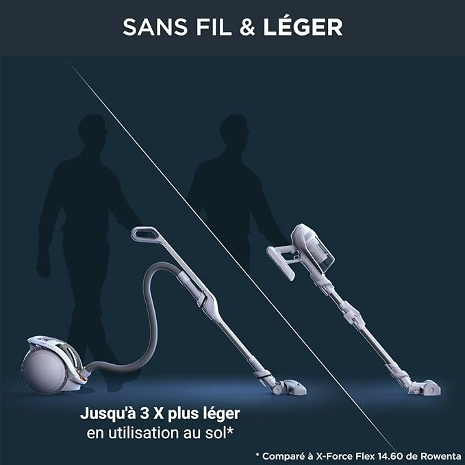 Rowenta Aspirateur sans sac X-Ô 160 SANS FIL FLEX SILENCIEUX ULTRA LÉGER IX7777EAR - Très bon état - Photo 3