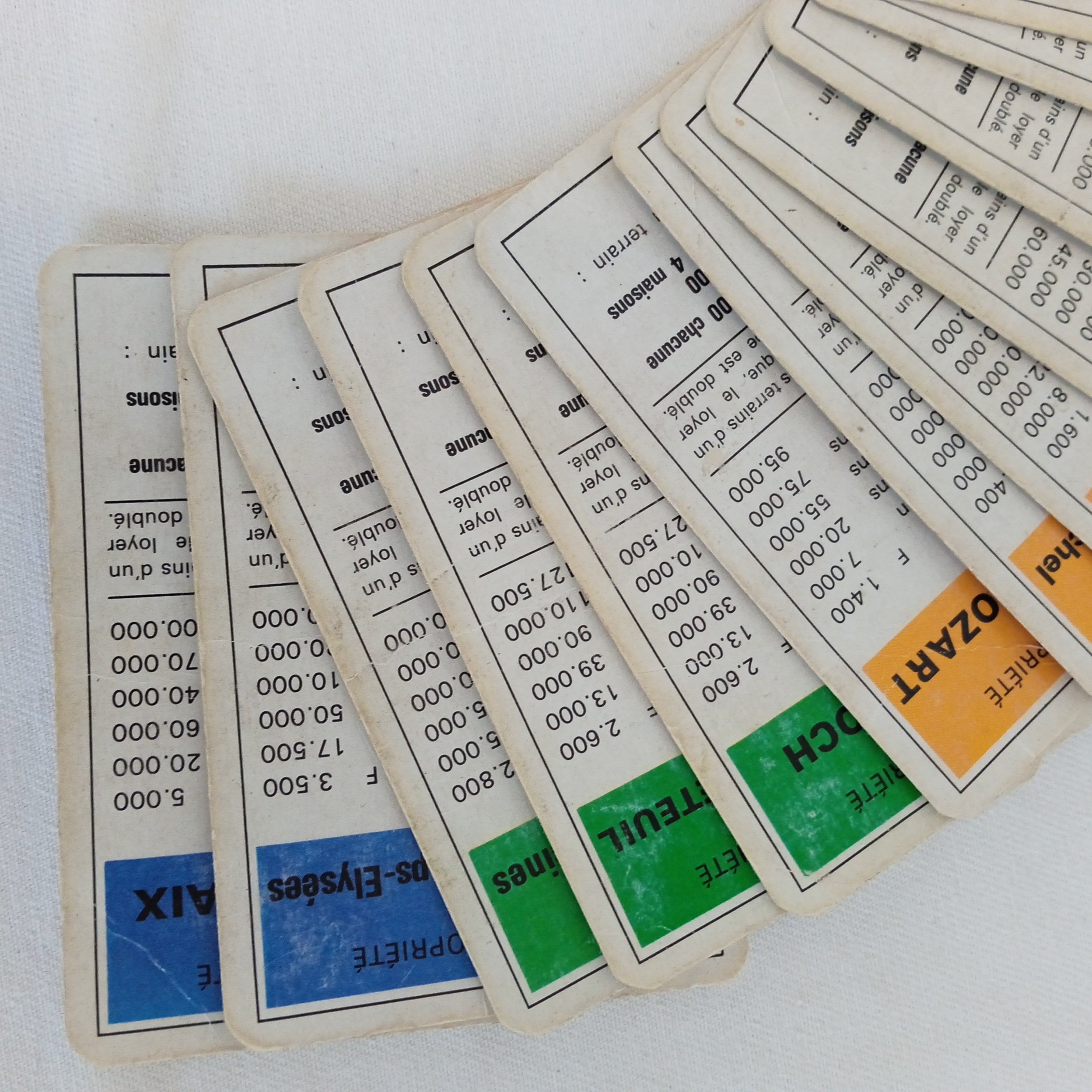 Monopoly Miro-Meccano Vintage – Complet – Édition Francs // État correct - Vue 6 - 