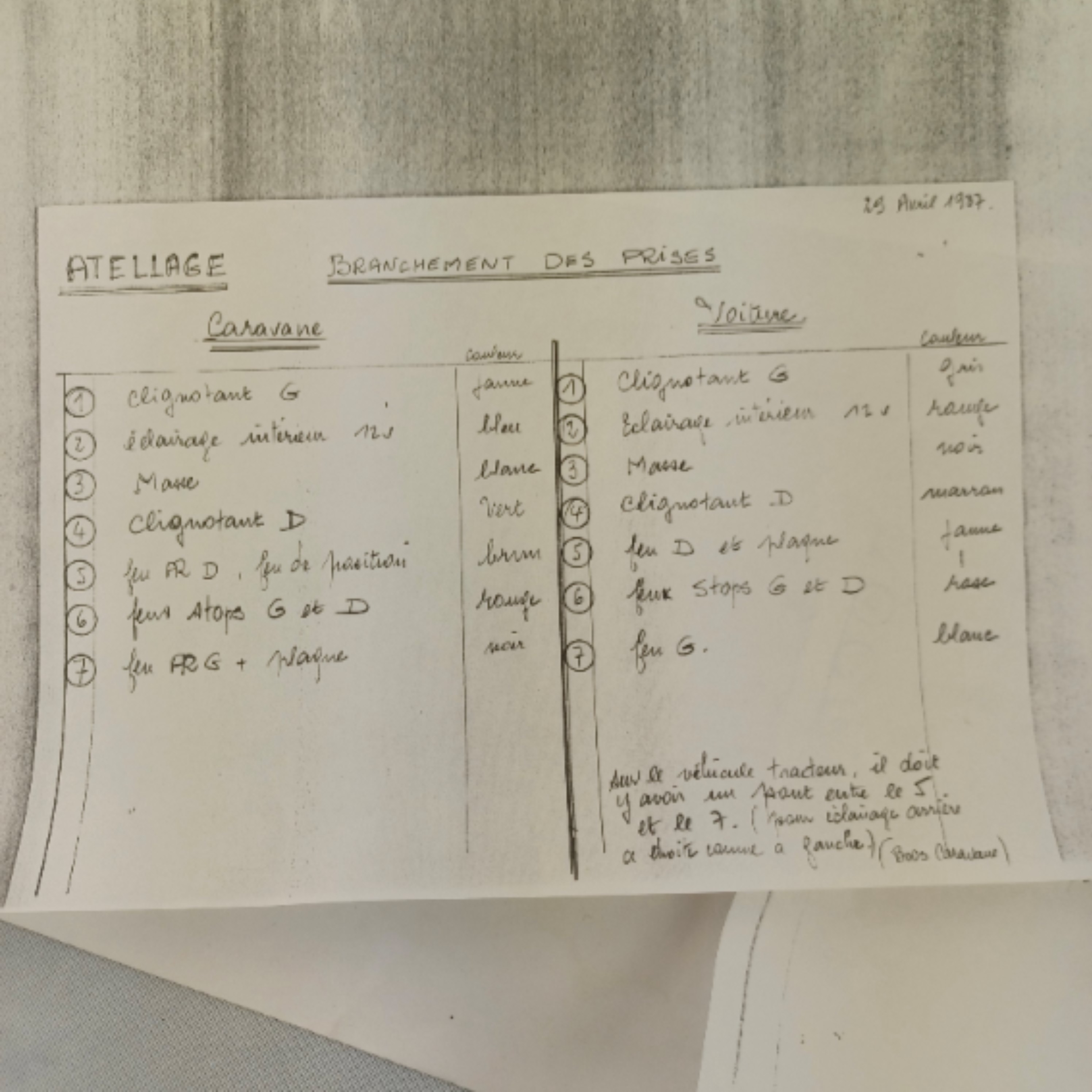 Lot de documents techniques Matra Automobile avec Attelage & branchements (1987–1988) Très bon état - Vue 13 - 