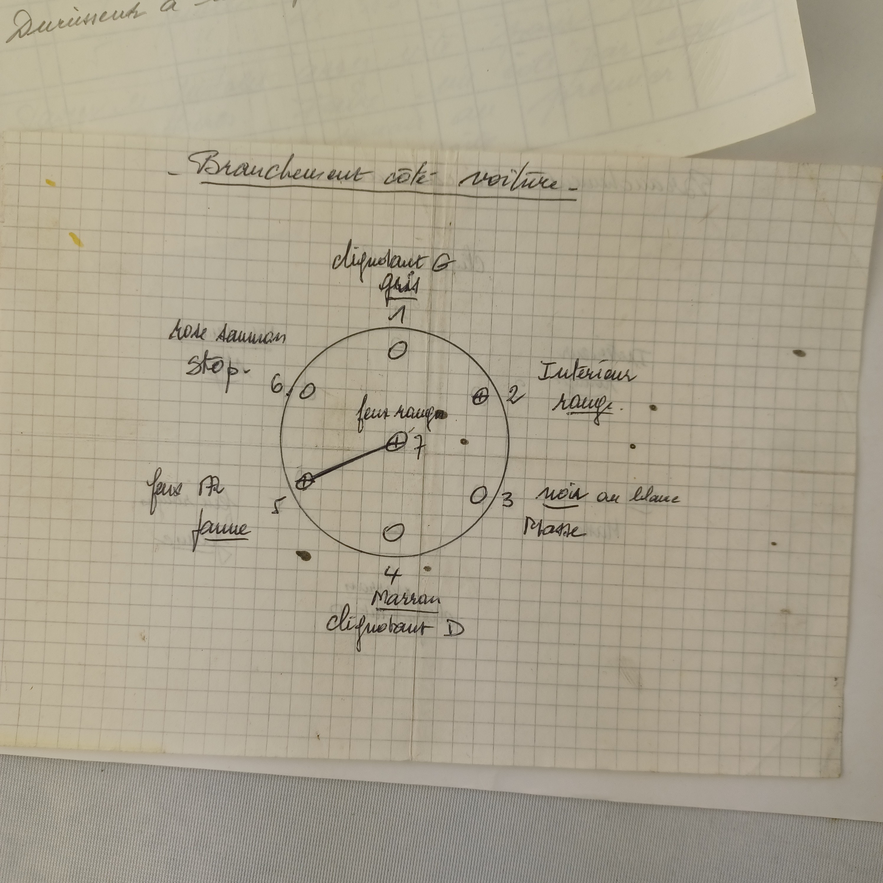 Lot de documents techniques Matra Automobile avec Attelage & branchements (1987–1988) Très bon état - Vue 4 - 