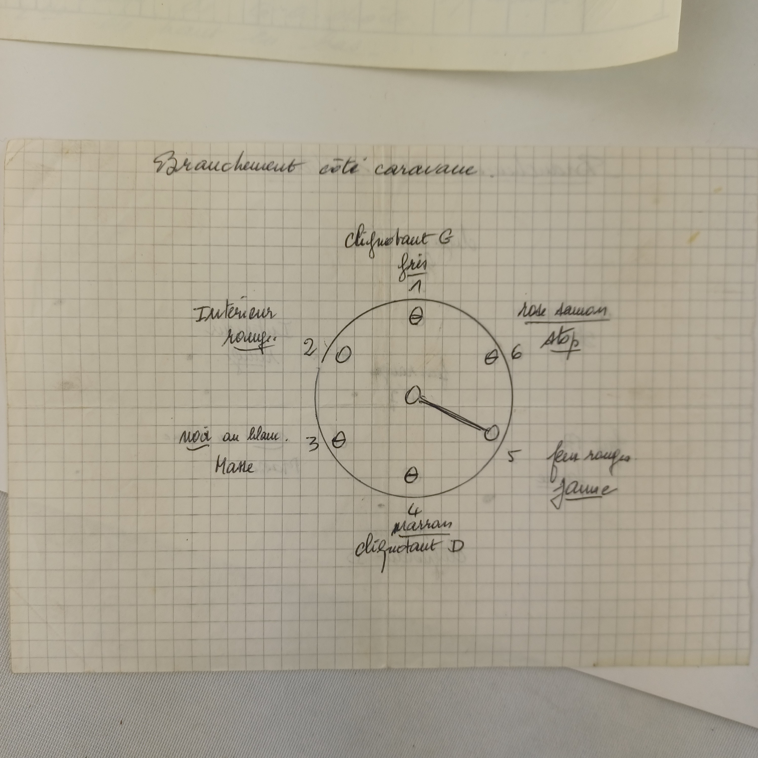 Lot de documents techniques Matra Automobile avec Attelage & branchements (1987–1988) Très bon état - Vue 5 - 