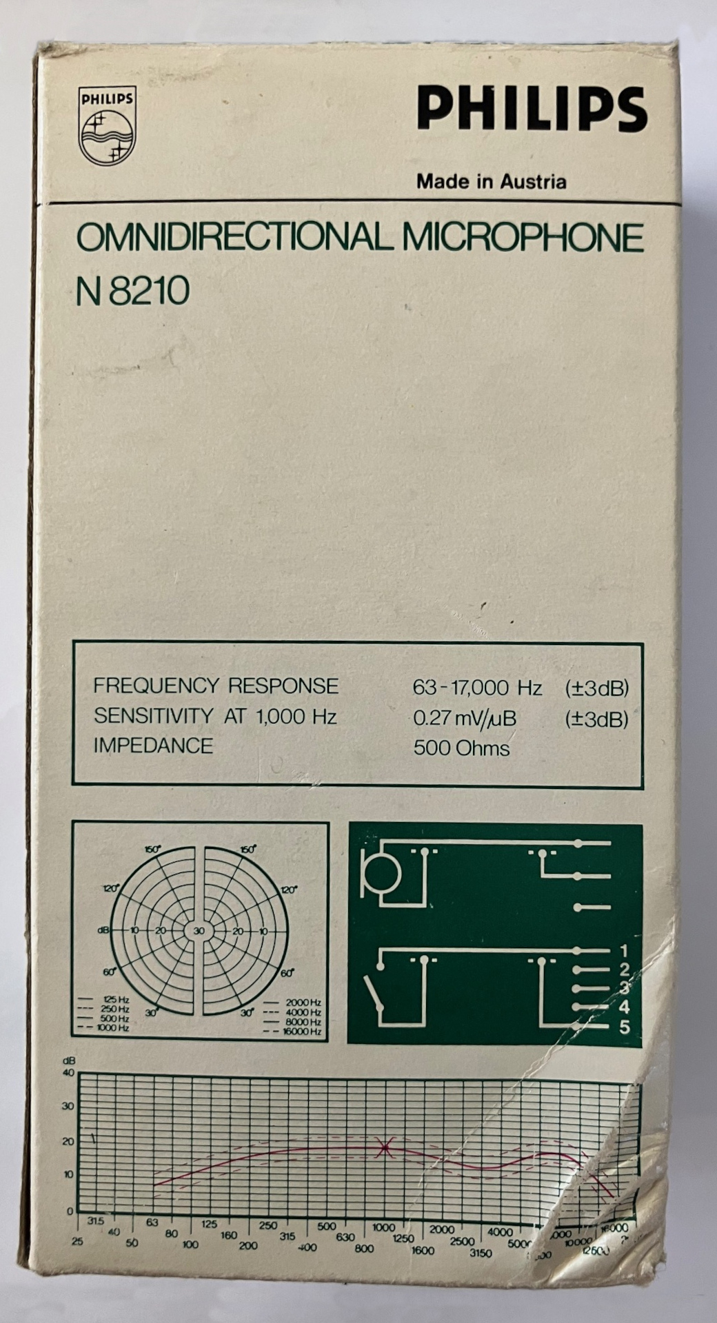 Microphone omnidirectionnel Philips N8210 - Photo 2
