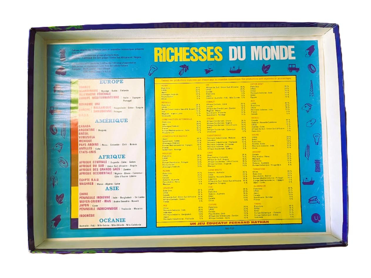 Voir photo 3 de Jeu de société Richesses du Monde. Fernand Nathan, 1975 Jeu de société Richesses du Monde. Fernand Nathan, 1975 Bon état - Vue 3 -
