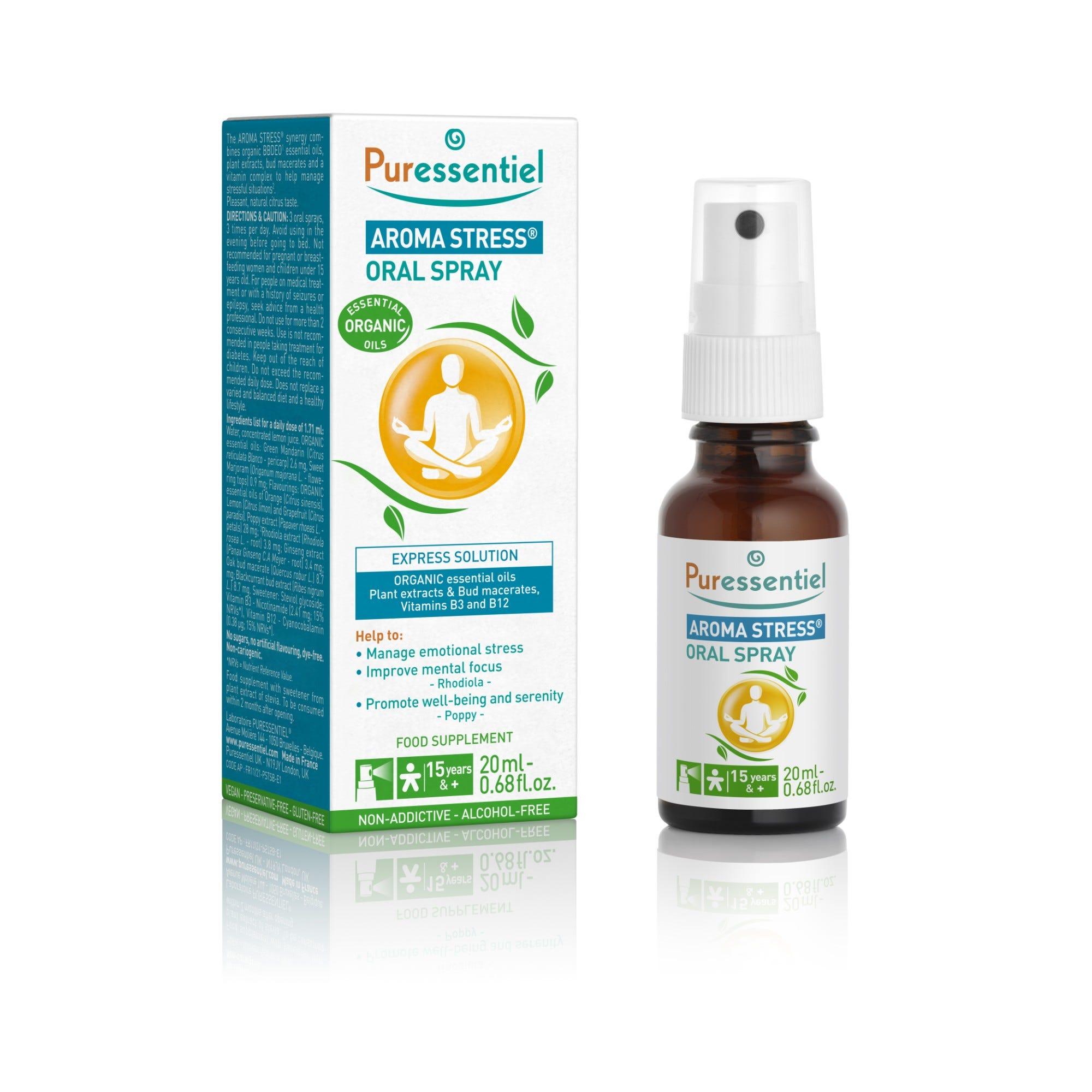 Stress Period Spray Buccal-