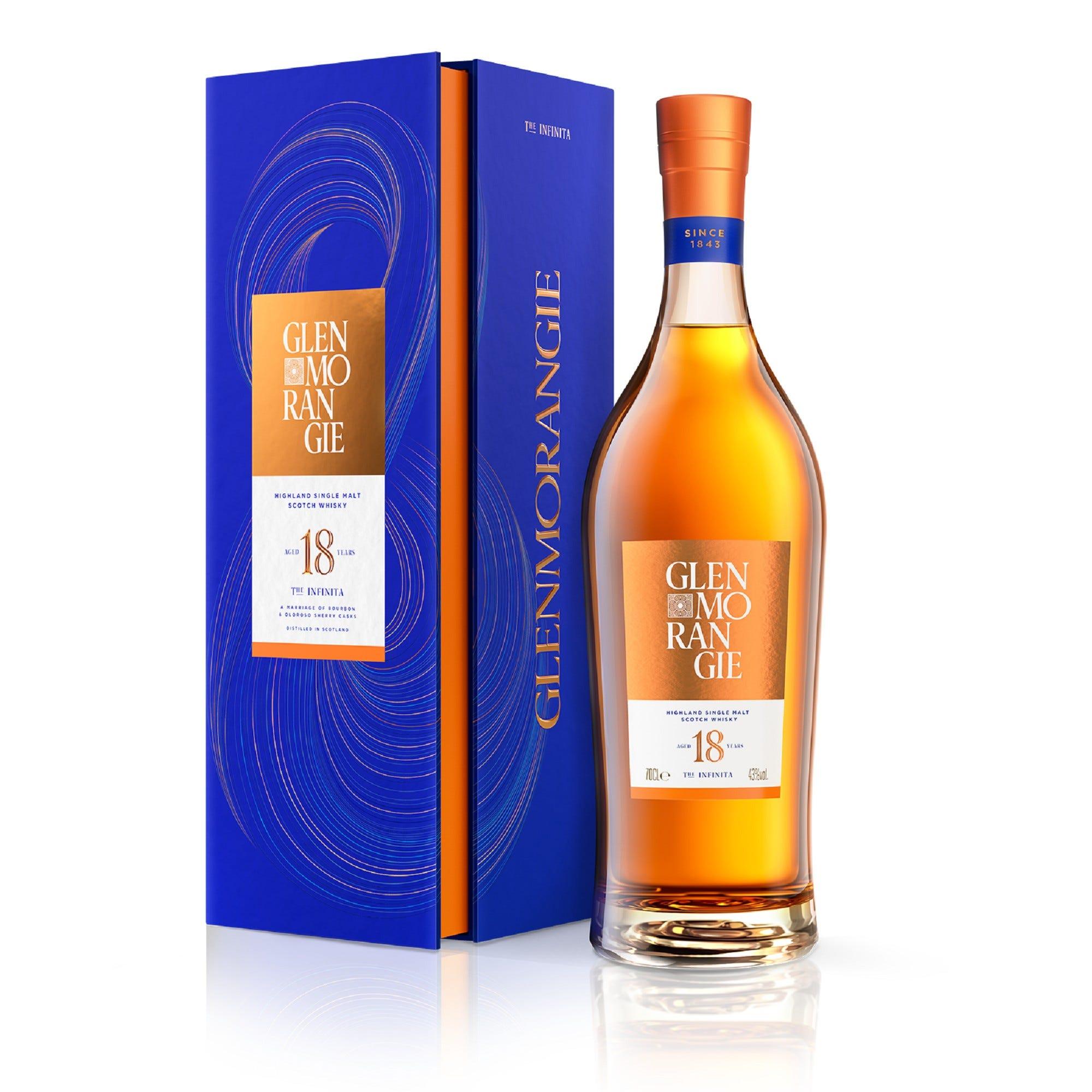 The Infinita 18yo - Bottles In Giftbox 70 cl