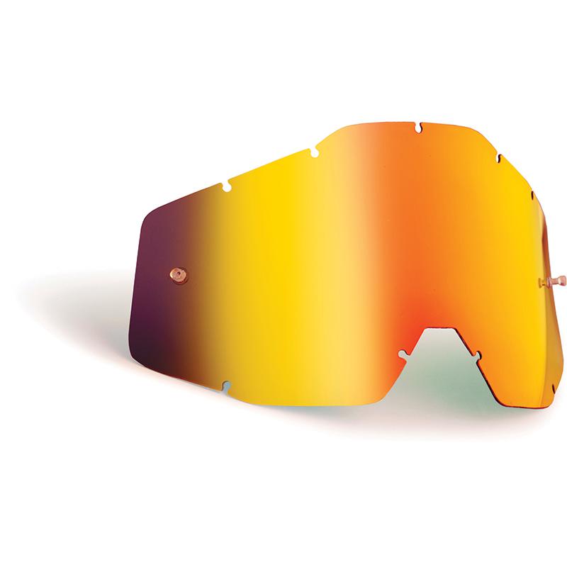 Ecran POWERBOMB/POWERCORE FMF